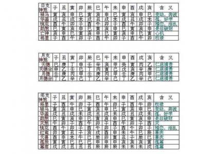 How much is a heavy girl's birthdate (how much is a light birthdate and how much is a heavy birthdate)