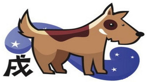 1982 Dog 2024 Horoscope