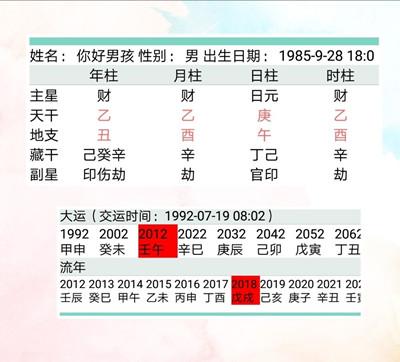 What information is needed to calculate the birth date of marriage