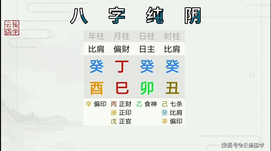How to solve the problem of marriage without a positive official in the four pillars of the eight characters