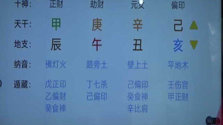 There is no happy god in the eight characters