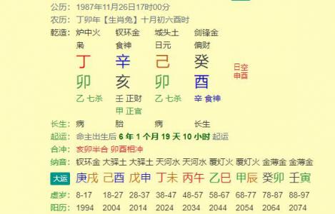 Bazi Bao Chen day (Bao Chen day born on the day of the rich and powerful eight characters)
