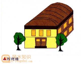How to explain feng shui when rainwater enters your home