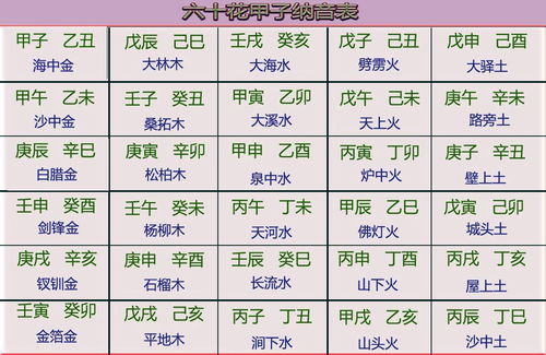 What are the suitable characters for naming people with fire life