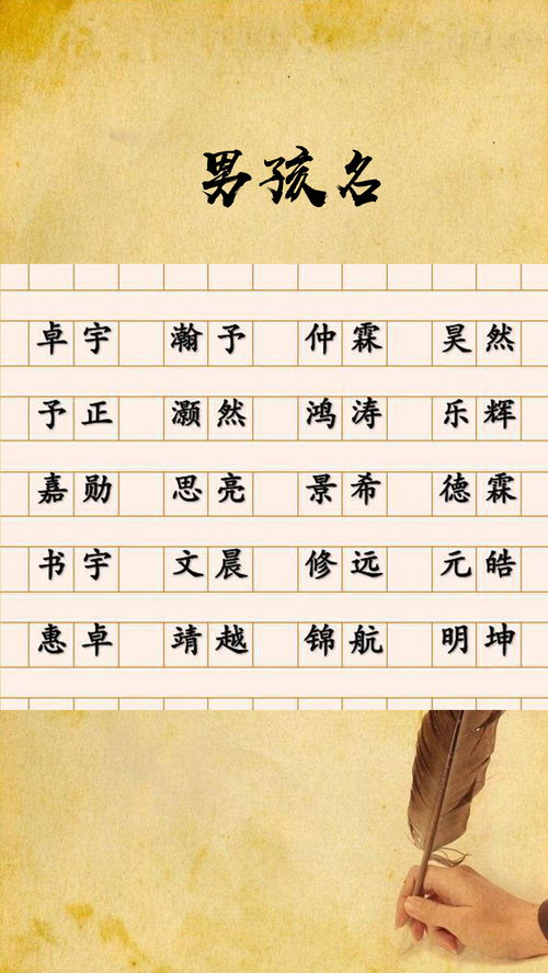 Free store name according to the eight characters