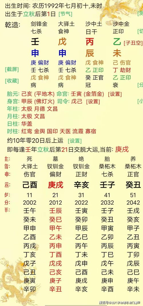 Name of the favorite god of the eight characters of the birth (free fortune-telling of the eight characters of the birth of a person in detail)