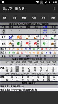 Sorting the names of your favorite gods in the eight characters