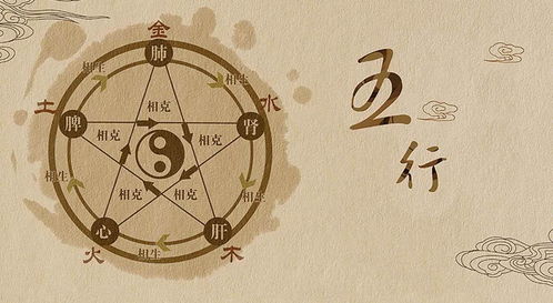 eight like gold is not to choose the name of the five elements of the word of gold