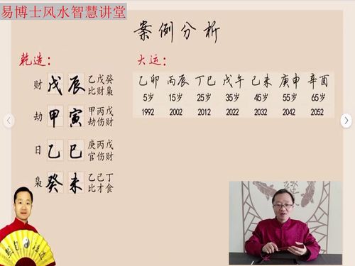Naming and fortune telling according to the five elements of the eight characters of the birthdate