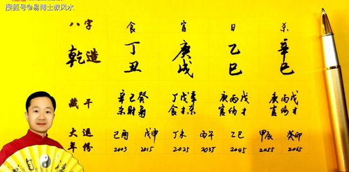 Name of a person who prefers gold with five elements and fire (6 earth elements and too many horoscopes)