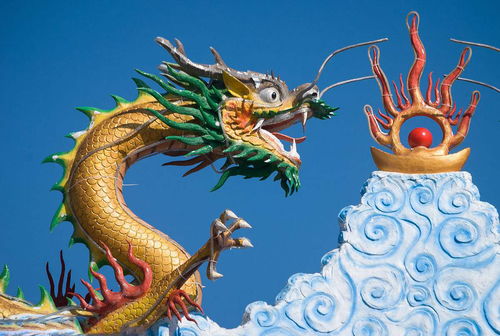1952 Horoscope for the Dragon