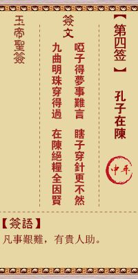 Jade Emperor Sign #4: Confucius in Chen Zhongping