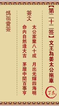 A-Ma Sign #22: Ding Wei King Wen's trailer for Jiang Taigong