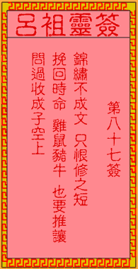 Lui Zu Ling Signs 87th Sign: Ancient Confucius in Chen