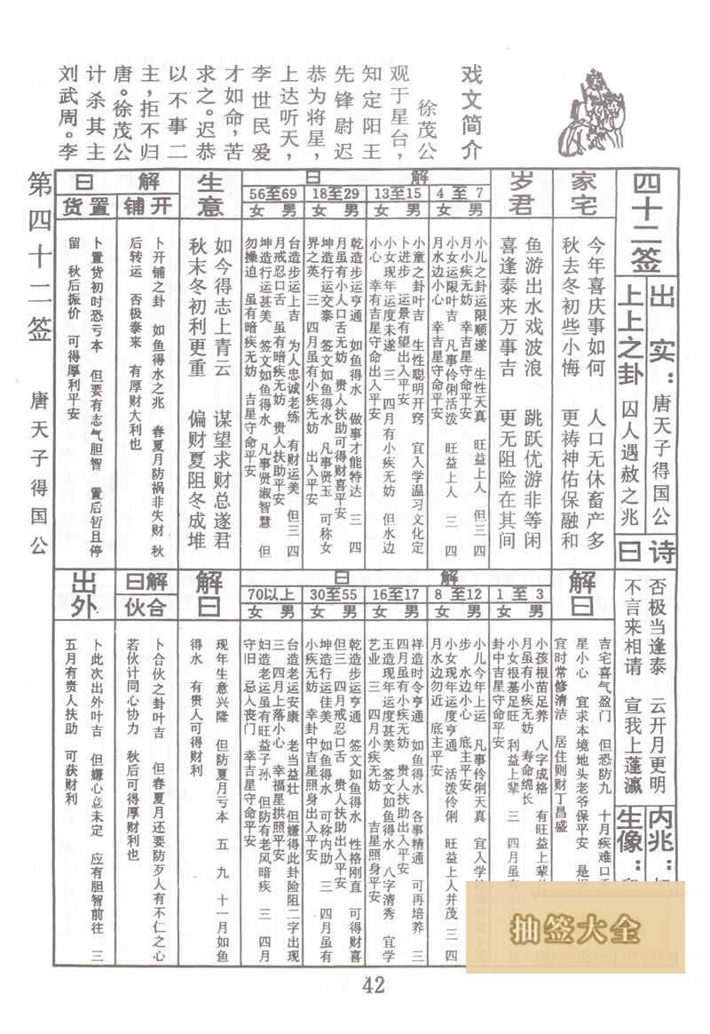 Buddha Spiritual Signs Sign 42: Tang Tian Zi Gets Guo Gong 上上签