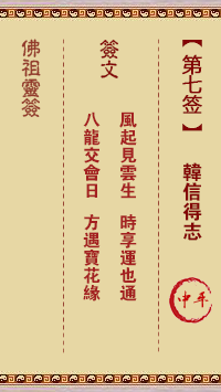 Buddha's Lucky Sign No.7: Han Xin Gets His Way Medium Ping Sign