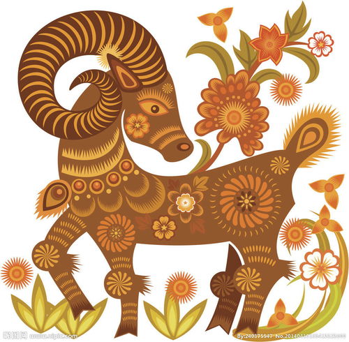 What should be the name of a sheep whose eight elements lack wood (pig five elements lack wood girl's name)