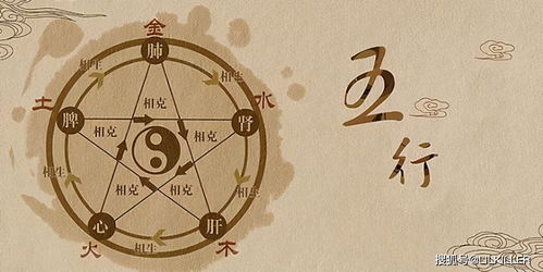 Five elements balanced eight elements like earth to take the name of Wu (the eight elements are basically balanced more people do not)