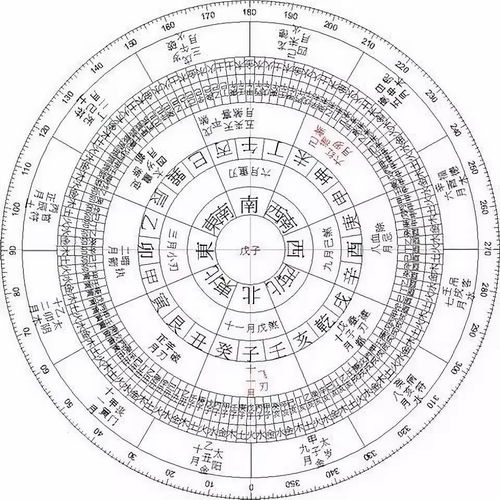 How many people are basically balanced in their eight-character charts?/></p></p>
							</div>
						</div>
					</div>
					<!-- 合作 -->
					<div class=