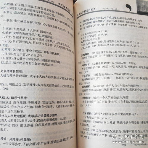 Eight Character Names for Girls