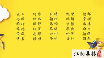 Chinese Zodiac Names and Eight Character Names