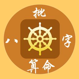 Name Scoring by Birthdate, Five Elements and Eight Characters (What's Missing in Your Life by Birthdate and Eight Characters)