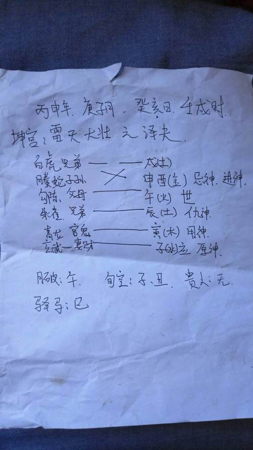 Water is the favorite god of the eight characters but lack of water (What kind of work is good if the favorite god of the eight characters is water?)