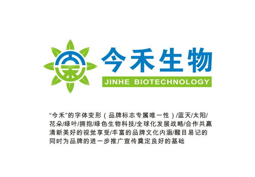 Name the Biotechnology Co.