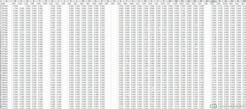 1990 2023 Yearly Horoscope for Horse People Female