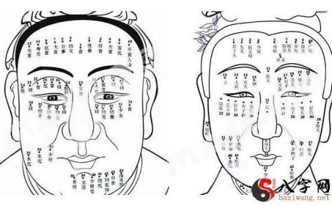 4 rich moles, with that kind of moles of the male fortune, work, daily life and other fortunes are all very good!